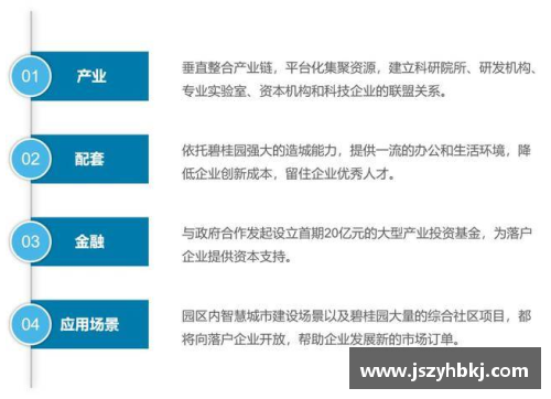 韩国SYSTEM发展与展望：科技创新助力未来数字化转型