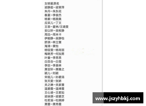 百姓如何称呼体育明星：不同文化背景下的称谓与习惯分析