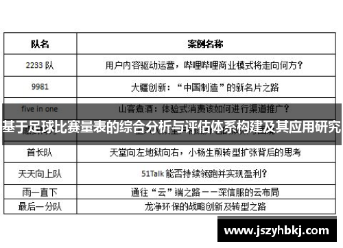 基于足球比赛量表的综合分析与评估体系构建及其应用研究
